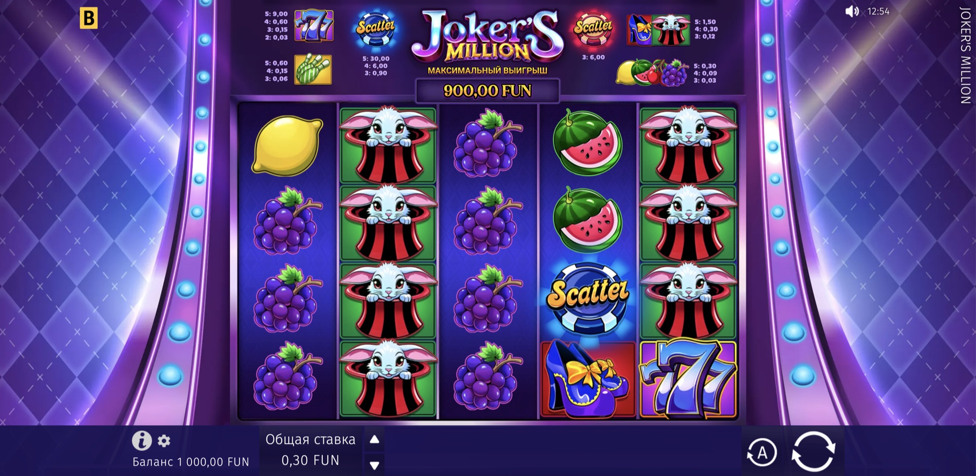 jokers_million